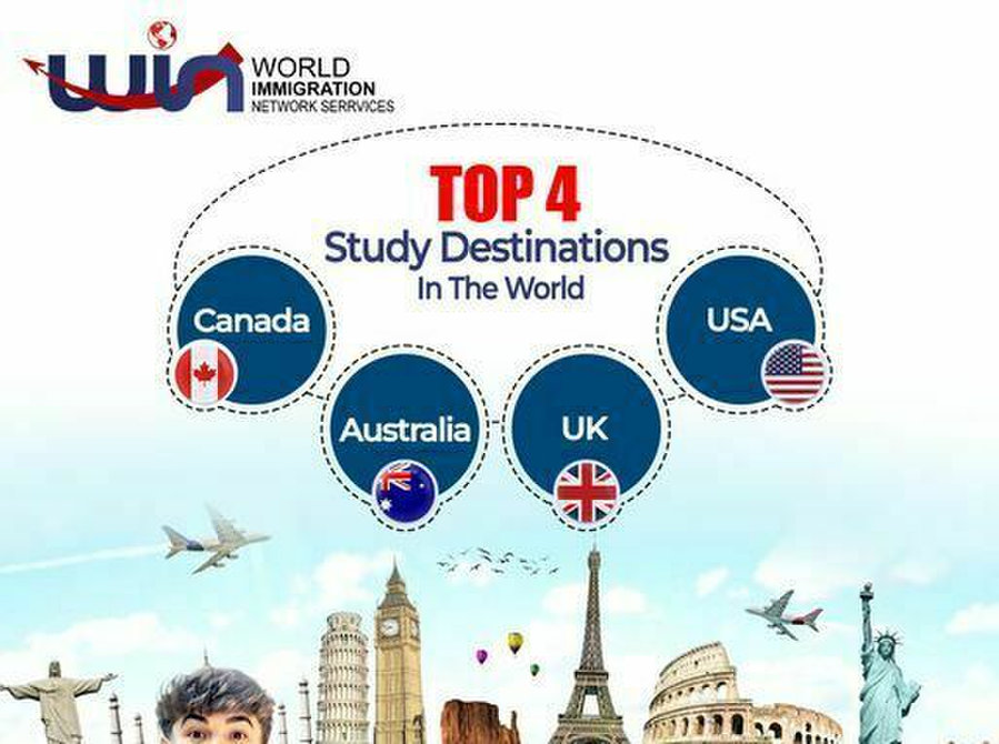 Planning To Study Abroad Canada / Australia / Uk / Usa - Services: Other