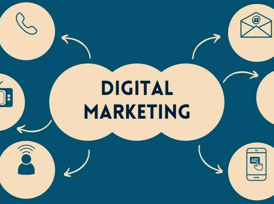 Make a Difference in Your Career with Digital Marketing! - 컴퓨터/인터넷