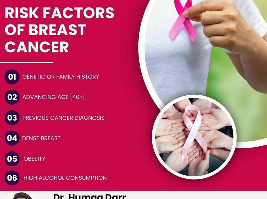 Best Breast Cancer Treatment in Abu Dhbai - Друго