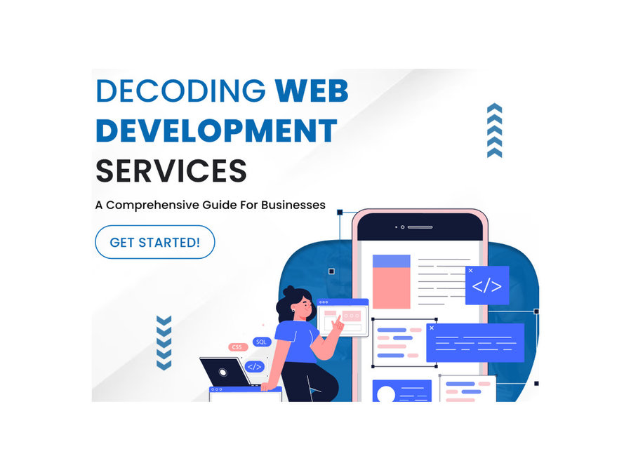 Best Web Development Agencies in India | Dignizant - Υπολογιστές/Internet